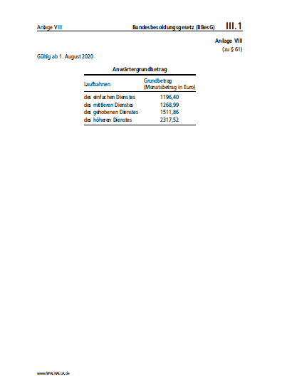 III.01 Anlage VIII | Bundesbesoldungsgesetz (BBesG)
