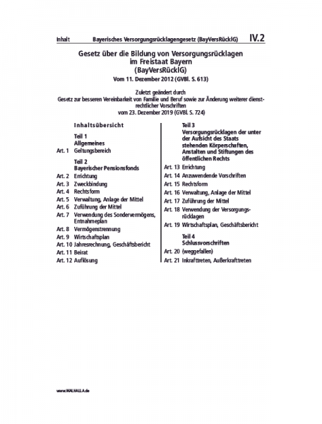 IV.02 | Bayerisches Versorgungsrücklagengesetz (BayVersRücklG)