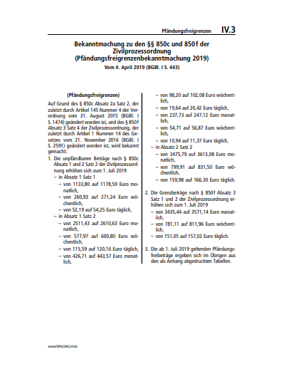IV.03 | Pfändungsfreigrenzen