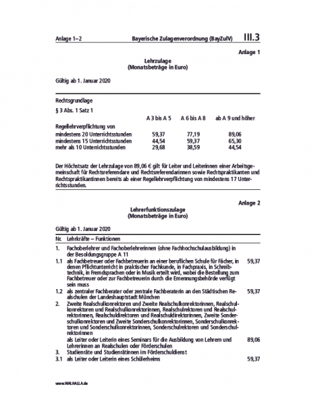 III.03 Anlage 1 | Bayerische Zulagenverordnung (BayZulV)