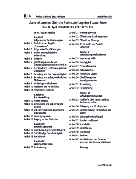 III.04 | Rechtsstellung Staatenloser