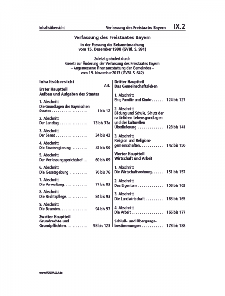 IX.02 | Verfassung des Freistaates Bayern