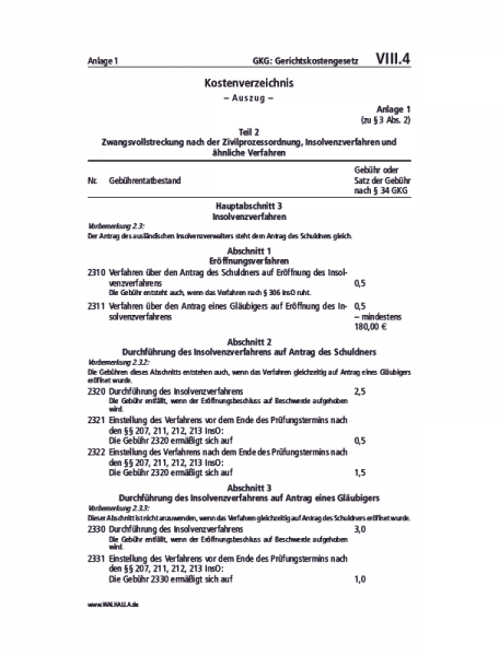 VIII.04 Anlage | GKG: Gerichtskostengesetz (Auszug)