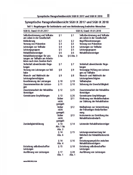 II | Synoptische Paragrafenübersicht SGB IX 2017 und SGB IX 2018