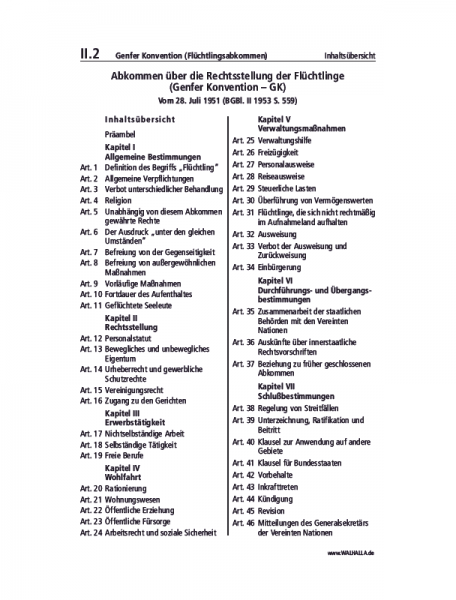 II.02 | Genfer Konvention (Flüchtlingsabkommen)