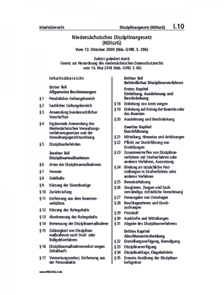 I.10 | Disziplinargesetz (NDiszG)
